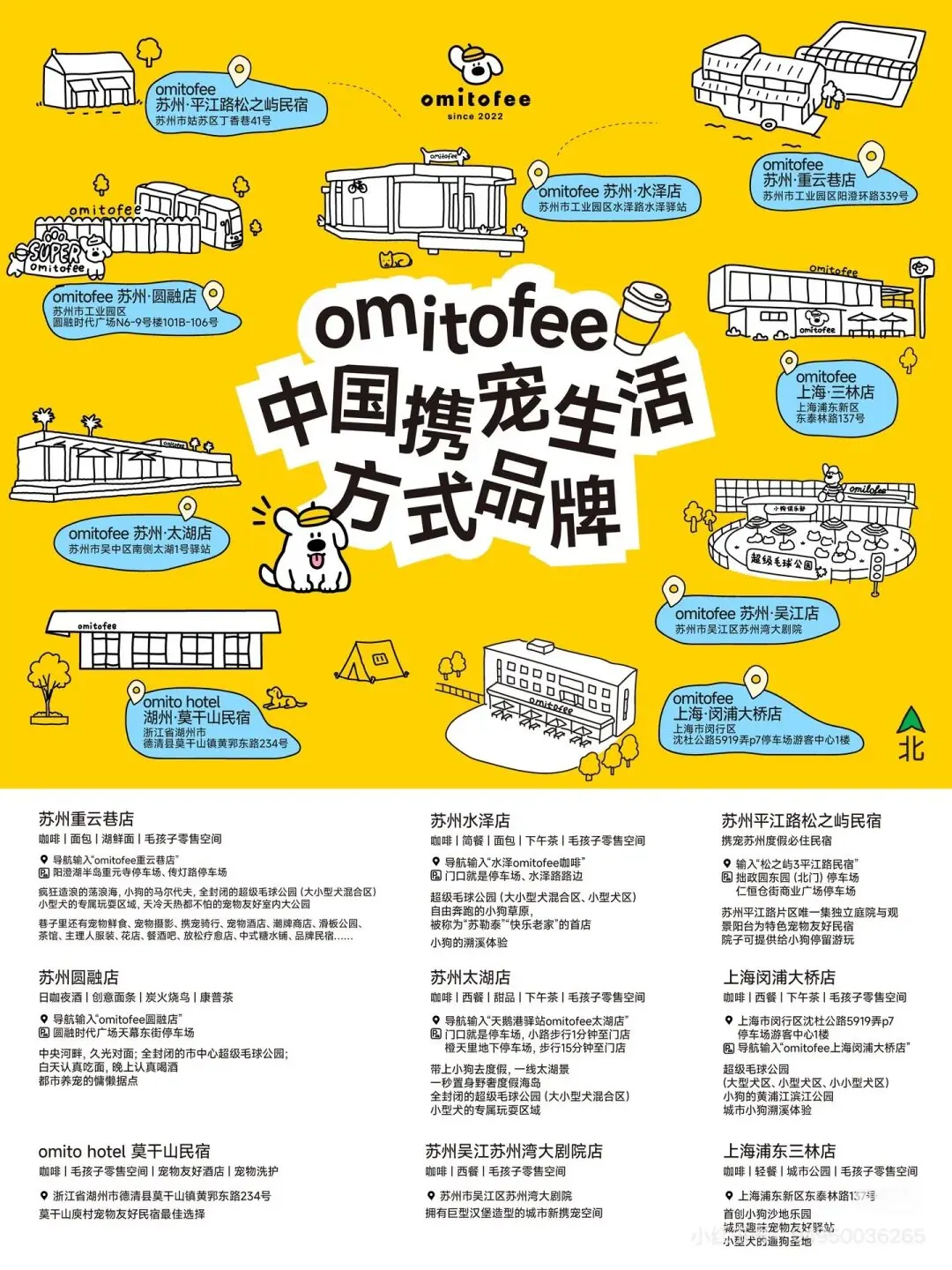 携宠休闲商业 · Omitofee新店试营业 · 图8